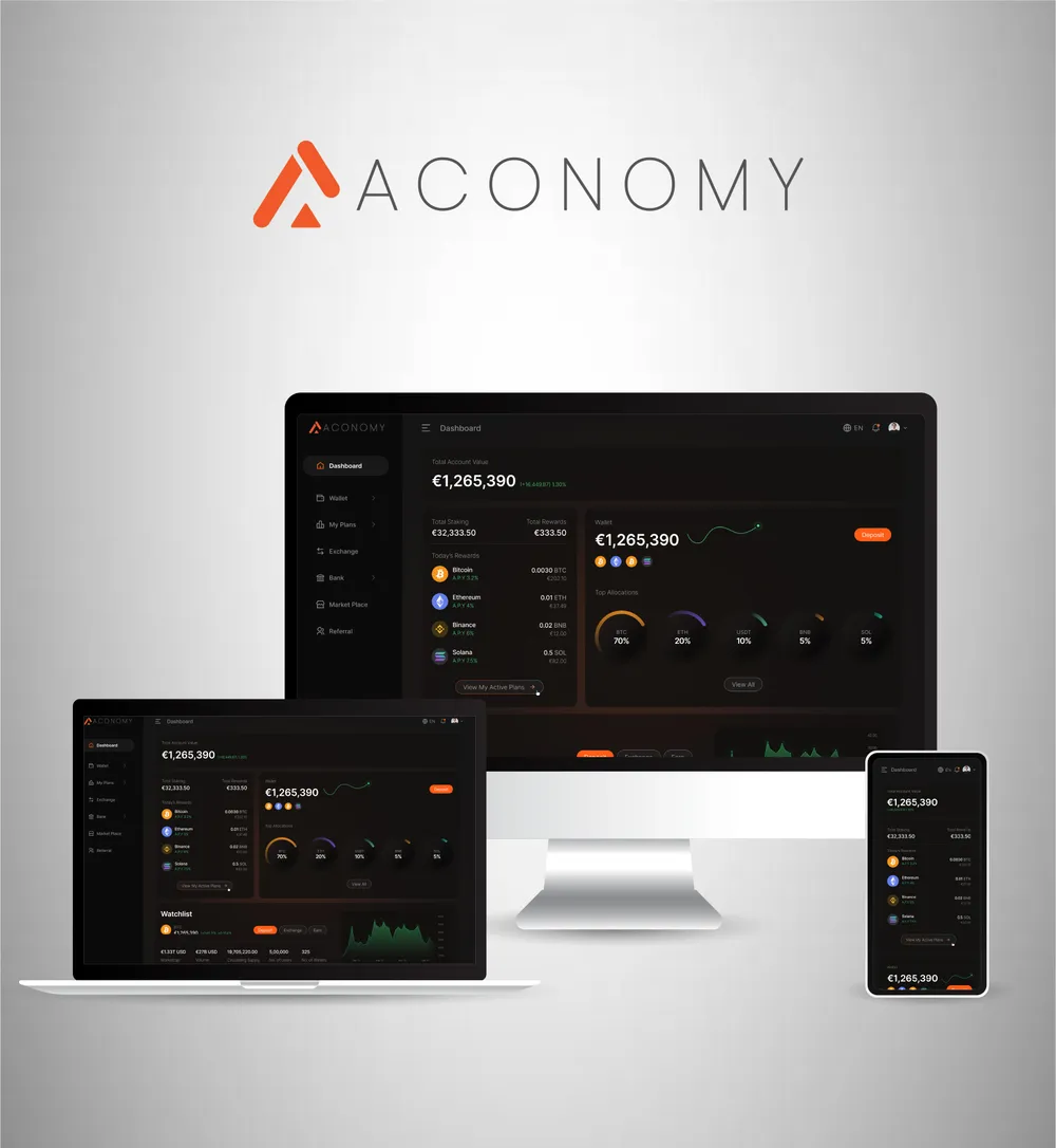 Aconomy project preview