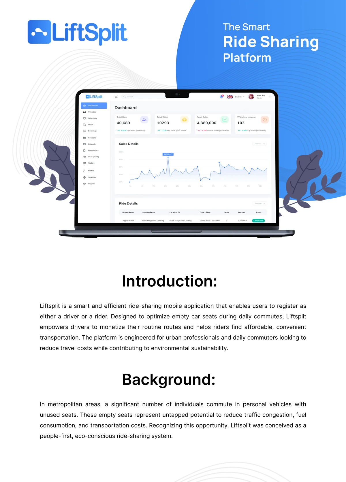 LiftSplit Ride-Sharing Mobile Application preview